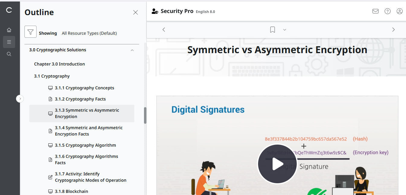 TestOut Security Pro for Security+ (SY0-701) - 3ヶ月