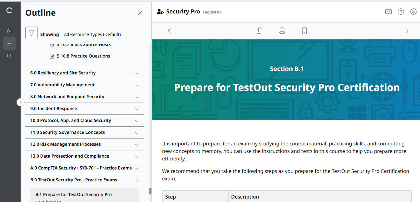 TestOut Security Pro for Security+ (SY0-701) - 3ヶ月